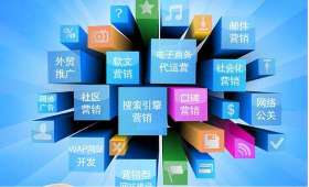 农村电商创业项目计划书